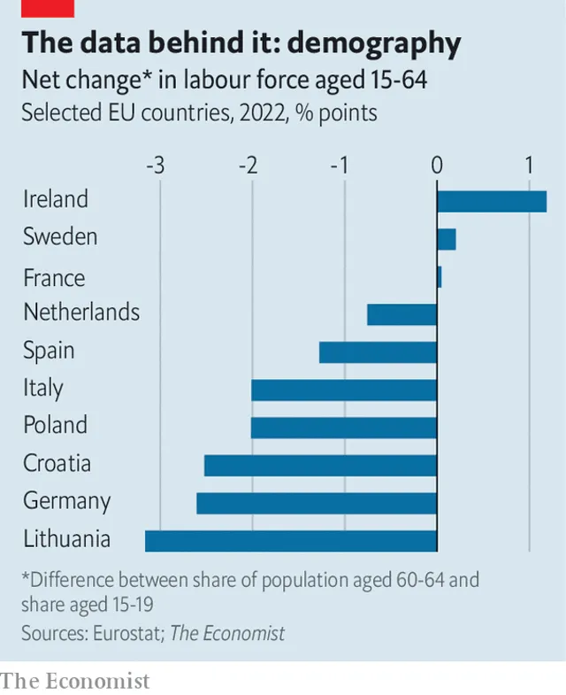 demography