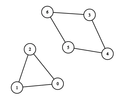 Example 1 image