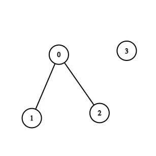 Example 2 image