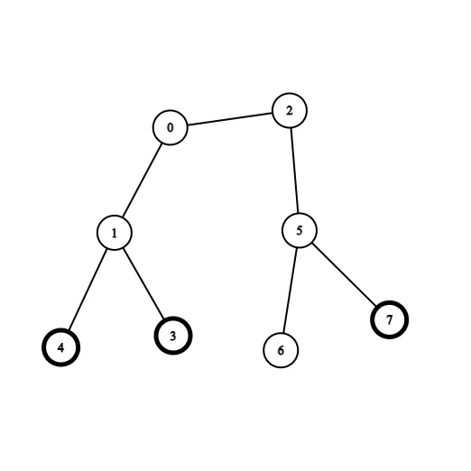 Example 2