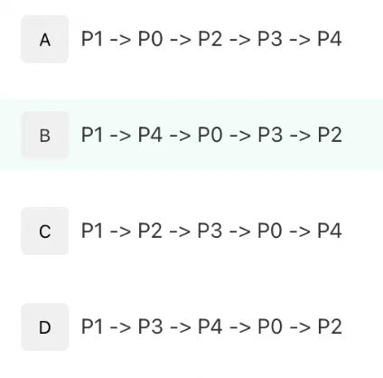 Q4.